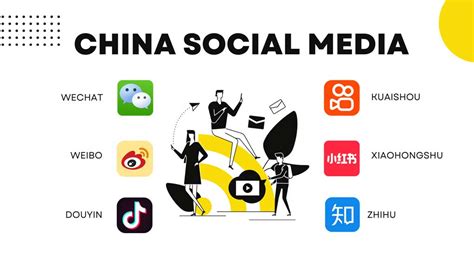 are you allowed social media in china